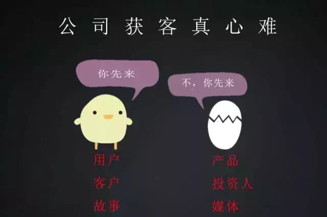 Airbnb，Twitter等巨头公司是如何获客的