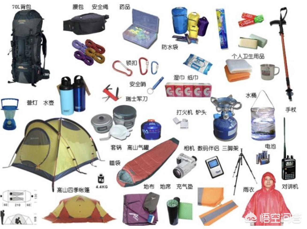 夏季户外登山注意事项及装备清单,春季户外登山需要什么装备