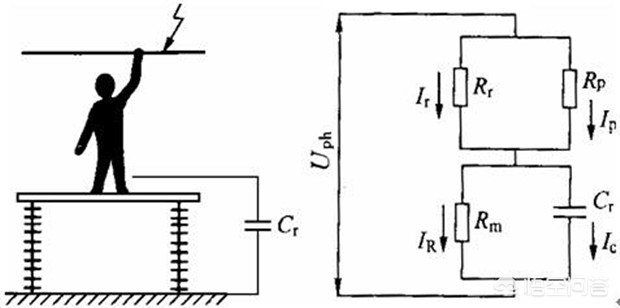电热水器水龙头漏电怎么办,洗手用电热水器触电怎么修