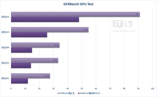 奇酷360旗舰版处理器,360奇酷极客版参数