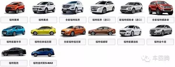 8分钟：看懂17个汽车品牌车型命名方式！