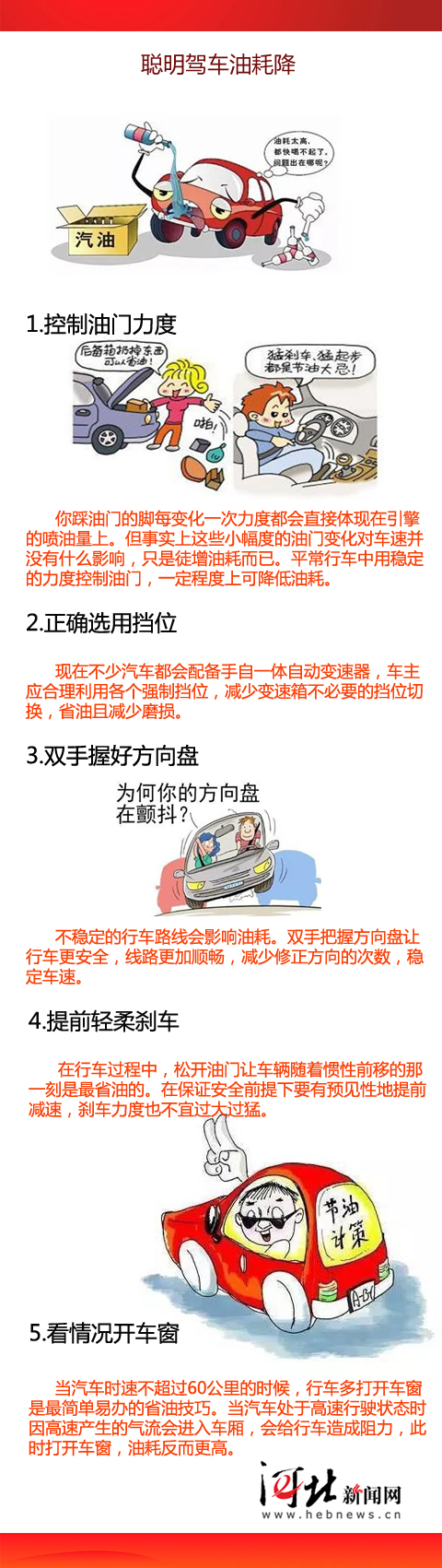 油价下调最便宜的方法,河北油价调整最新通知