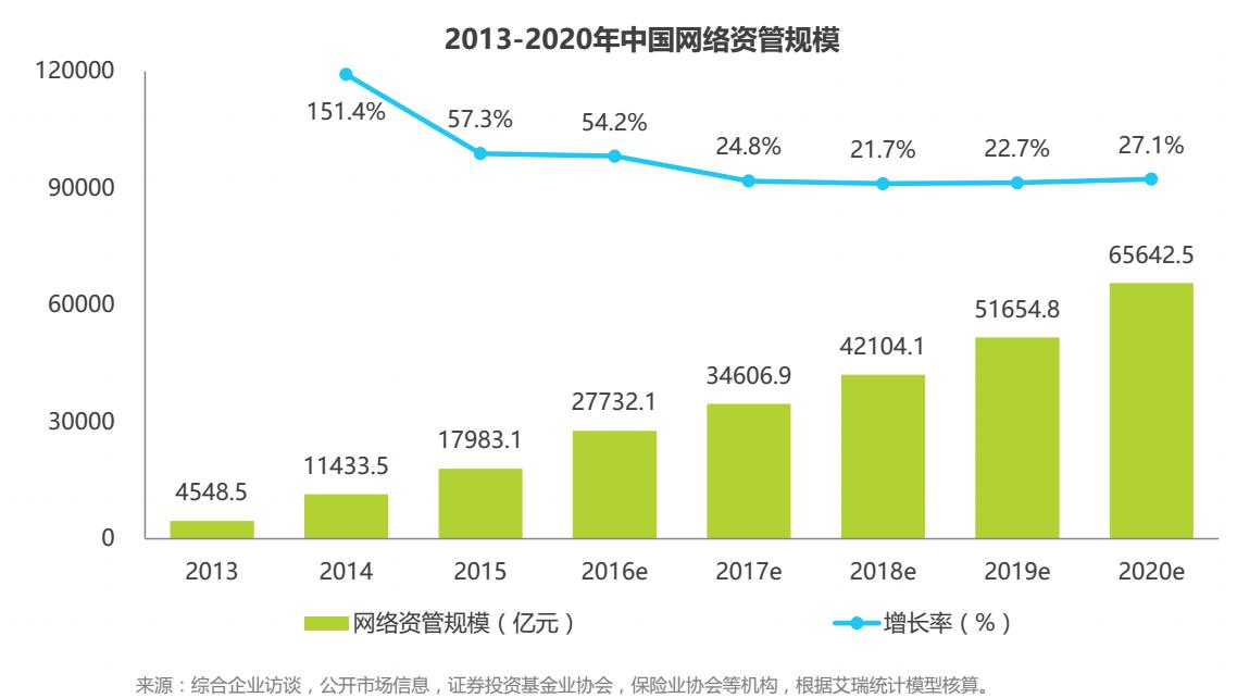 钱盆网总裁梁华强,钱盆网梁华强