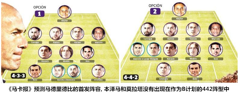 法国现役足球本泽马,法国本泽马回归了吗