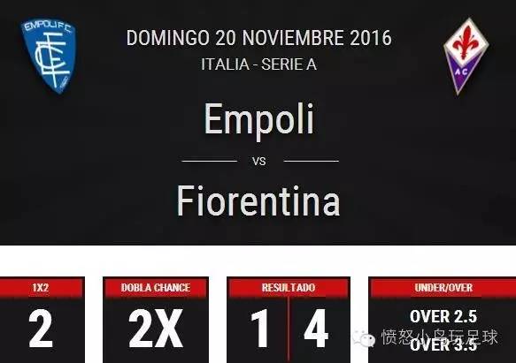 11月22日期货分析提示,11月21日期货早盘分析