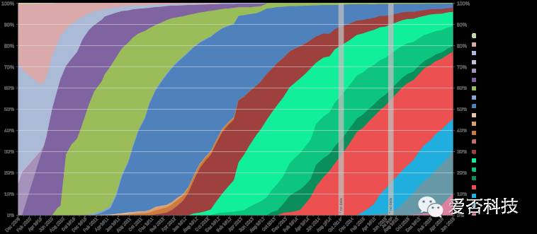 微星发布GTX1050Ti4GTLP显卡