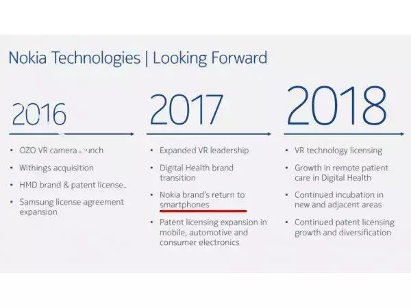 “砸核桃，挡*弹子**”的诺基亚又杀回来了！可是好像没中国什么事儿