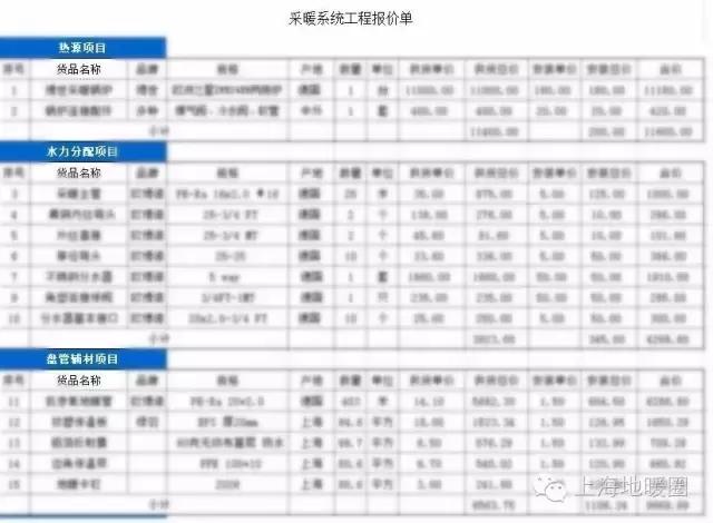 威能博世菲斯曼地暖,地暖为什么不用不锈钢管