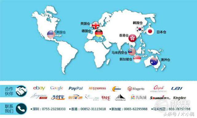 这是你想要的“黑五”惊喜，小白都能搞定的转运攻略