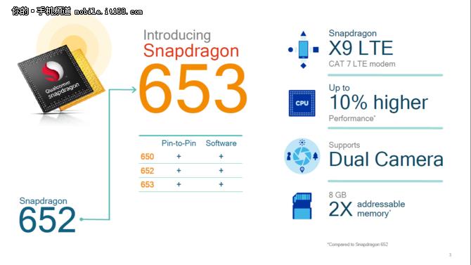 三星c9pro,三星c9pro上市时间