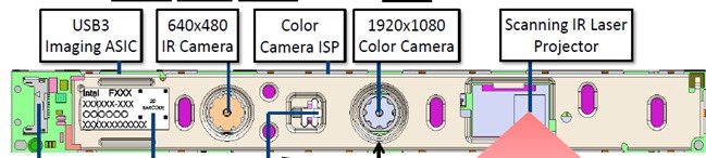 thinkpad黑将s5值得入手吗,用事实说话测试图