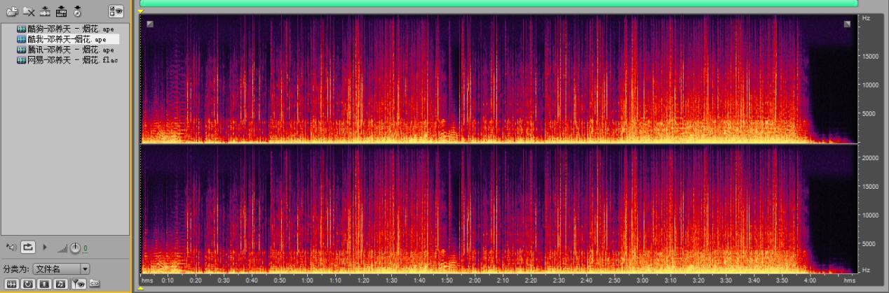 扒掉*裤底**！看看各家无损音乐的真与假