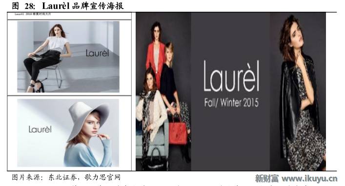 轻奢行业的前世今生:买不起LV?小名媛们这样选择