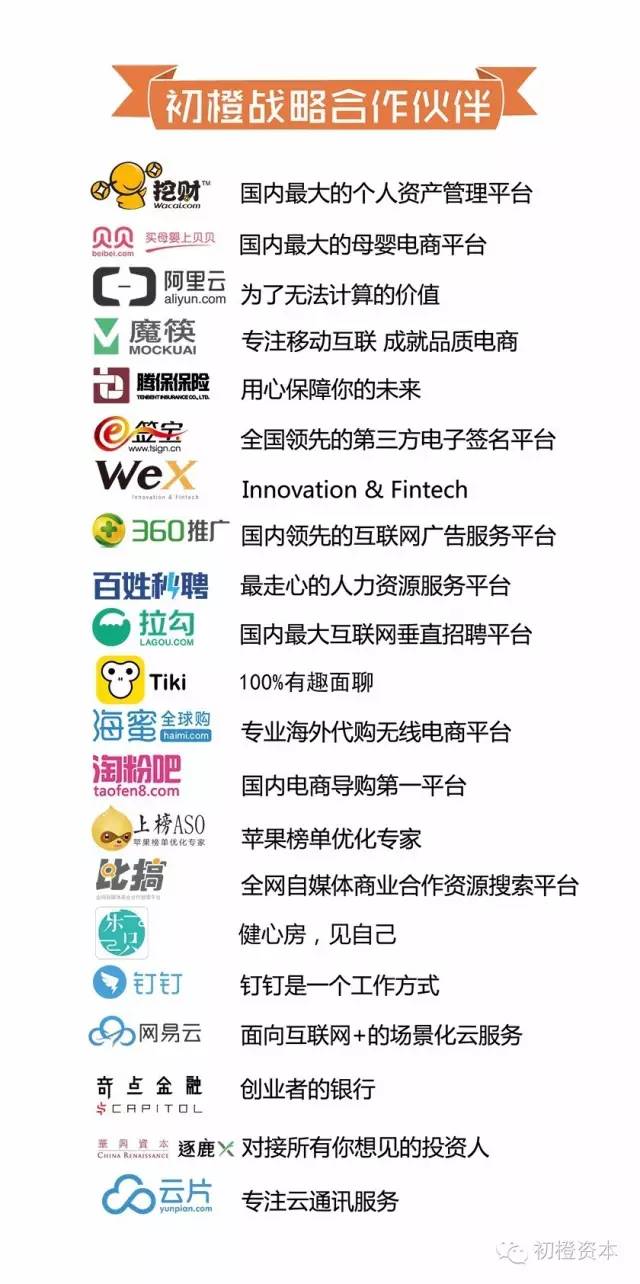 和拉勾CMO、前阿里巴巴CTO聊创业｜拉勾X初橙