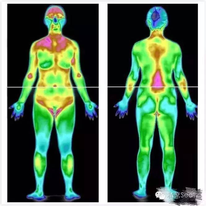 经期过后怎么才能瘦,怎样能在经期继续瘦