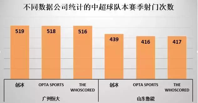 数据狗狗,数据狗是干嘛的