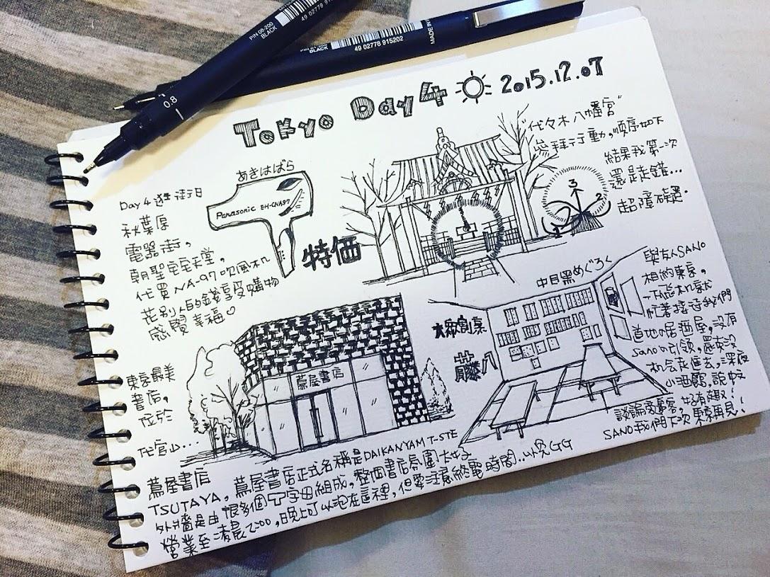 手绘旅行日记,手绘研学旅游日记