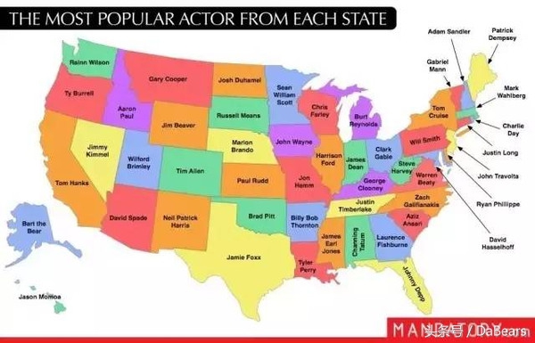 几张图说说有趣的美利坚，最赚钱的工作是当教练、