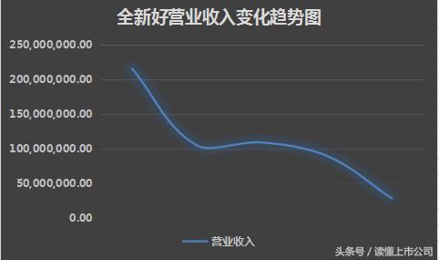 涨停后股价下跌原因,股价涨停根本原因