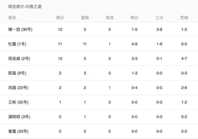 心联赛心平台心自由