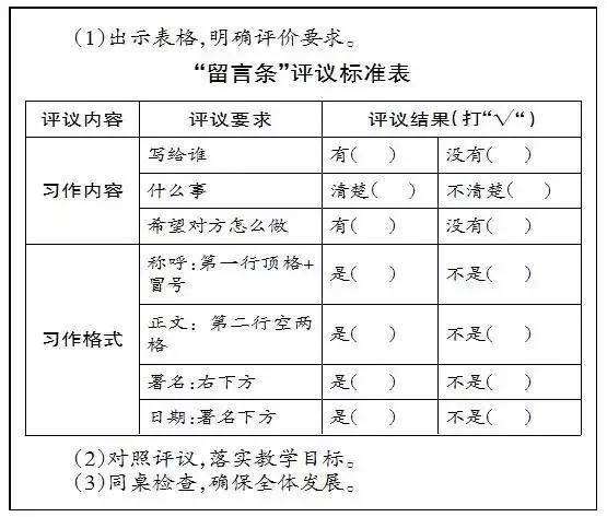 小学语文习作的现状,小学作文教材分析和教学建议