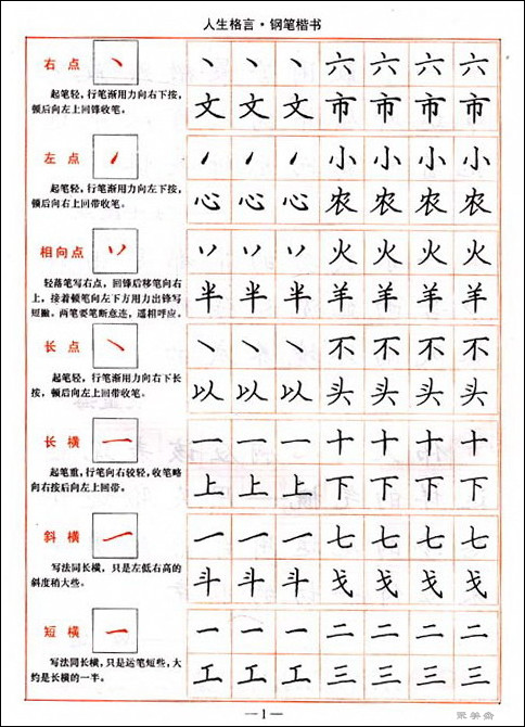 钢笔书法入门基本笔画写法,钢笔书法笔画写法入门