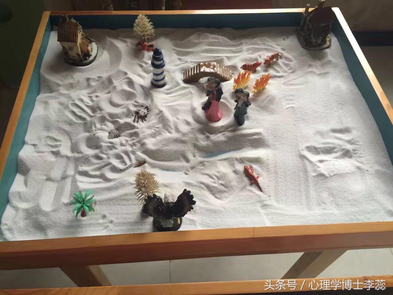 李蕊沙盘治疗：不愿上学的男孩