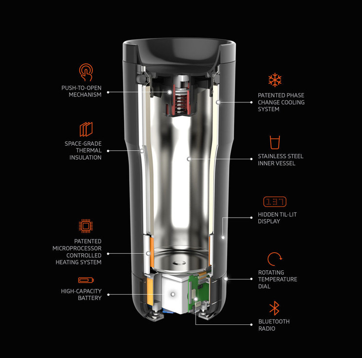 星巴克的杯子几百块值得吗,星巴克1000块钱一杯