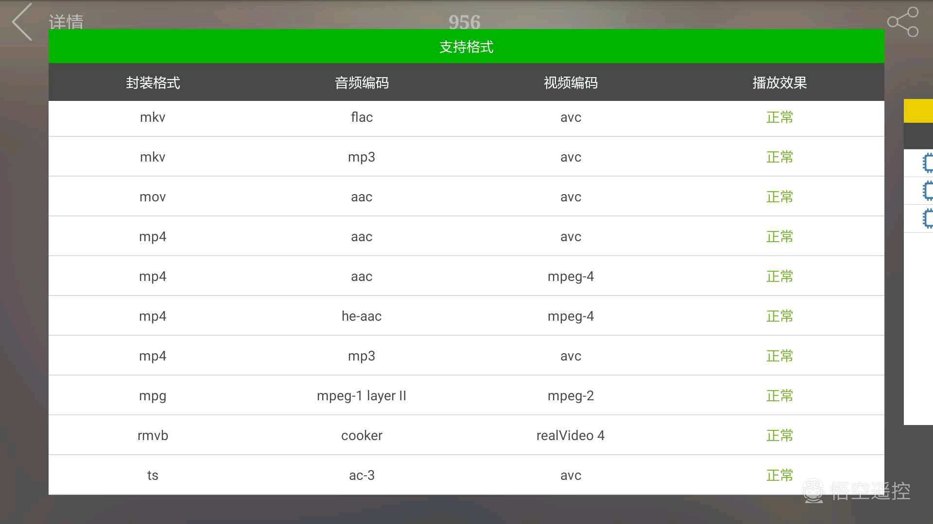 小米盒子3s刷国际版存在缺点,小米盒子3s清晰度没有4k