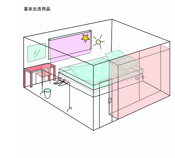 如何提高出租屋档次,如何打造温馨的出租屋