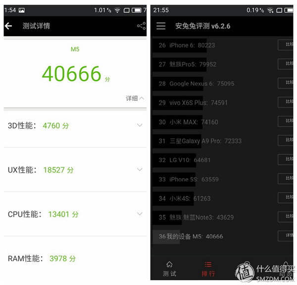 米粉评价小米手机,魅蓝5怎么样值得买吗
