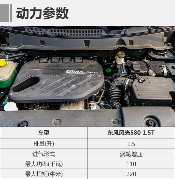 17年东风风光580自动挡1.5t二手车,1.5t东风风光580最快能跑多少