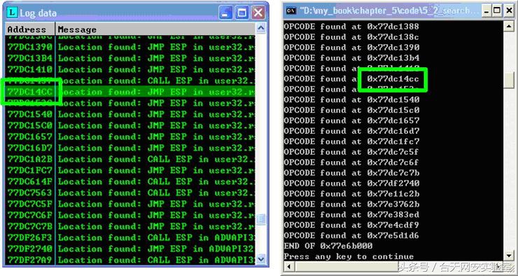 软件漏洞报告,漏洞分析技术基础