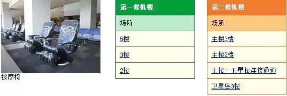 实力干货：日本·成田机场·转机攻略，这一篇足够了！