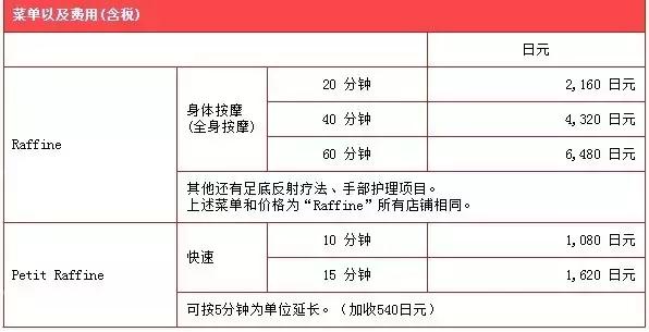 实力干货：日本·成田机场·转机攻略，这一篇足够了！