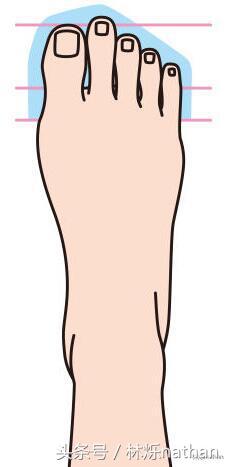 初学者怎么练好高跟鞋,高跟鞋矫正