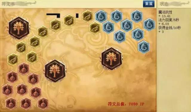 lol辅助怎么快速刷出工资装,lol改版后怎么挣钱最快