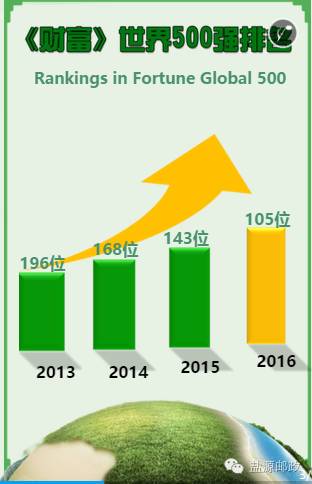 国企邮政好考么,国企邮政集团好不好