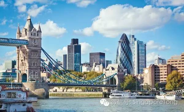 全球最佳经商城市,全球创业最赚钱的城市排名