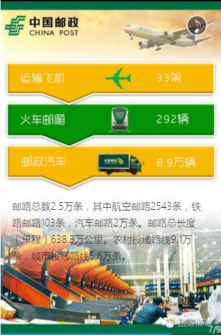 国企邮政好考么,国企邮政集团好不好