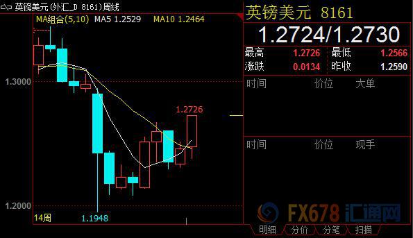 opec减产原油震荡,opec短暂延长现有减产措施