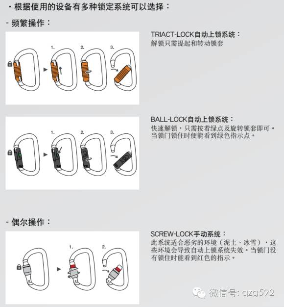 绳索下降器有哪些,绳索下降器操作