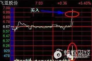 老股民十年珍藏秘诀,老股民的炒股经验分享