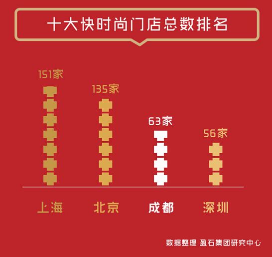 成都盖碗茶去哪喝最能代表成都,洋盘成都