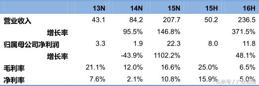 名品世家白酒加盟,名品世家连锁招商总部