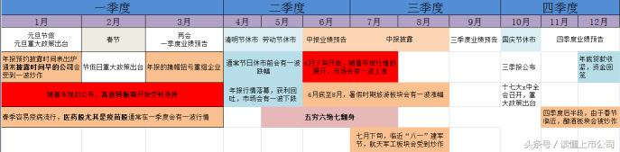 涨停后股价下跌原因,股价涨停根本原因
