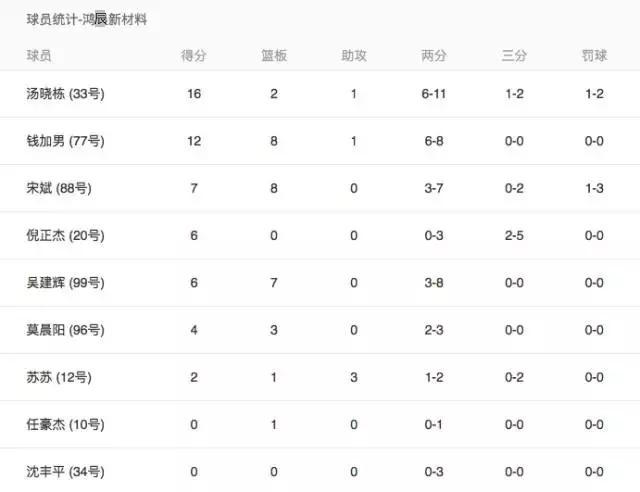 心联赛心平台心自由