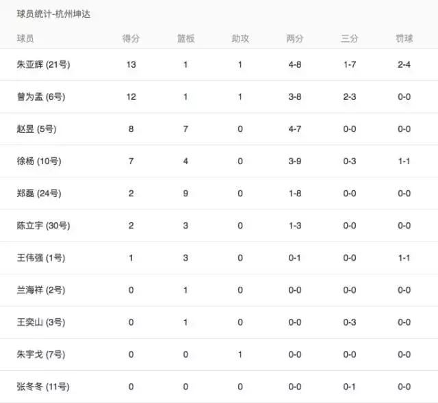 心联赛心平台心自由