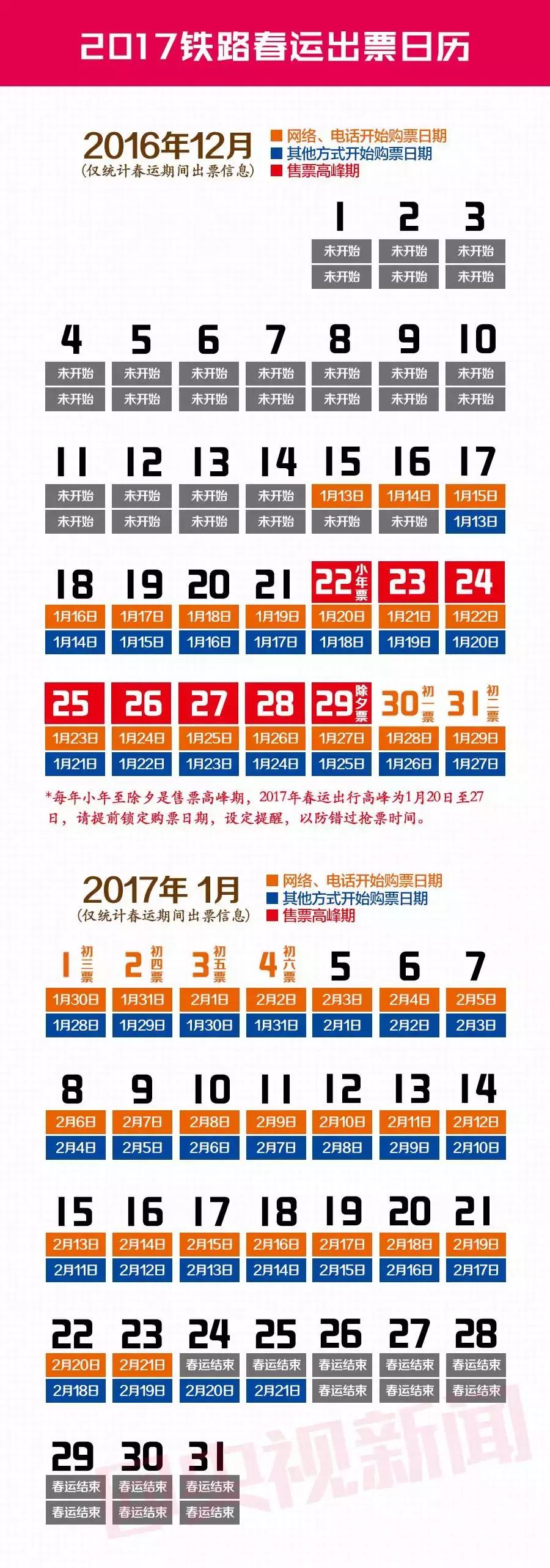 火车票预售几点抢,火车票开售前预约抢票流程