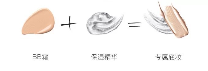 韩国美妆博主pony护肤品,韩国美妆博主pony推荐产品在哪看